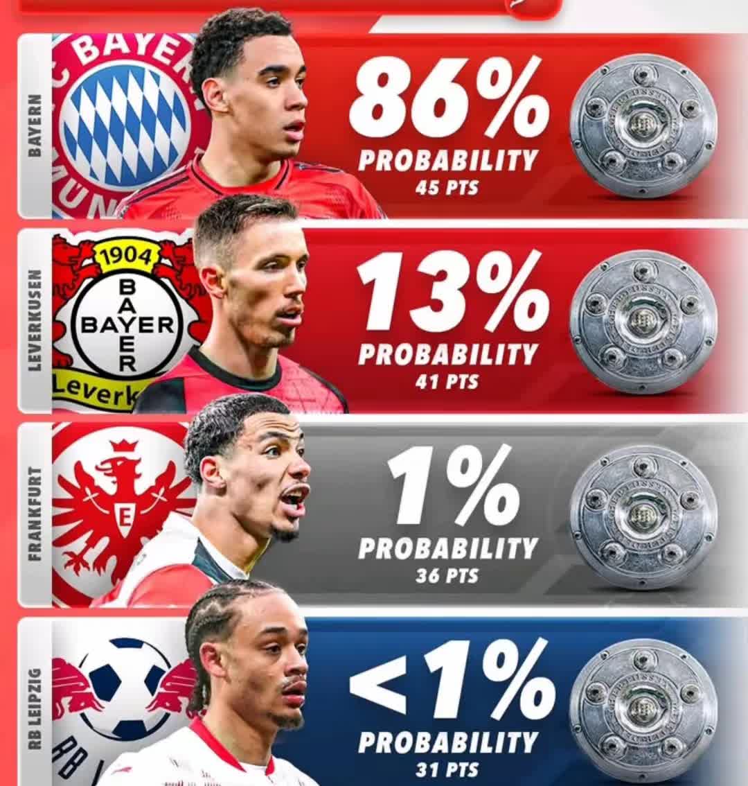 欧洲强队连连问鼎,斩获数枚金牌(欧洲强队连连问鼎,斩获数枚金牌的是谁) 欧洲强队连连问鼎,斩获数枚金牌(欧洲强队连连问鼎,斩获数枚金牌的是谁)