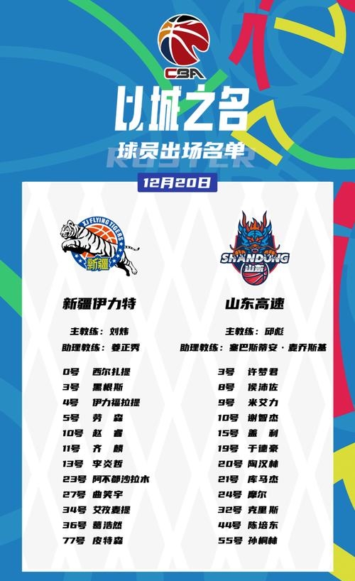 新疆队迎来胜利,强势打破对手的反扑 新疆队迎来胜利,强势打破对手的反扑