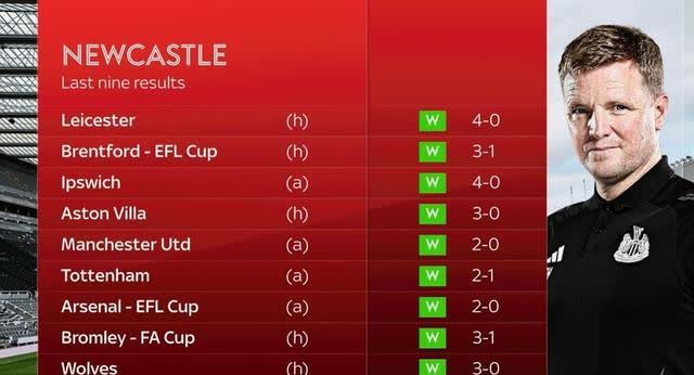 莱斯特城客场大胜,提升排名的简单介绍 莱斯特城客场大胜,提升排名的简单介绍